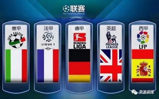 现尤为突出