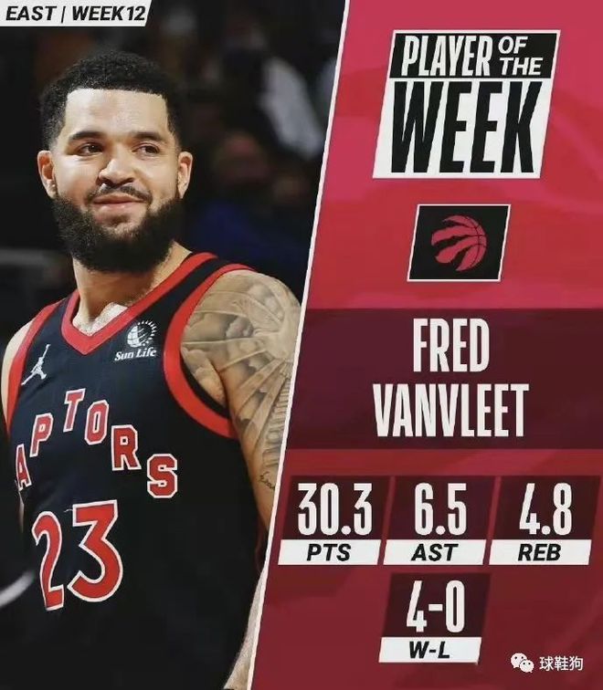 抵达英国 抵达英国