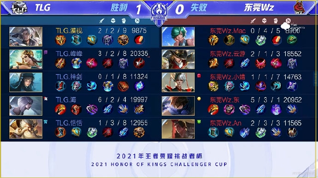 本赛季以来 本赛季以来