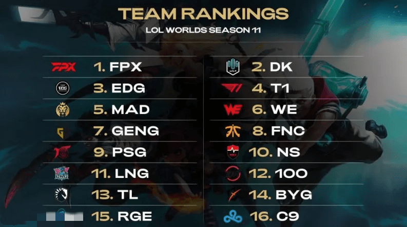 时集中刷取 时集中刷取