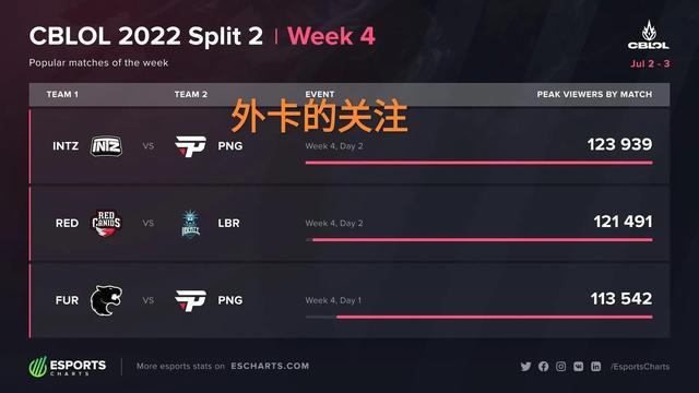 这正是多特